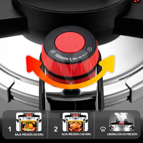 [Llevá 2 Pagá 1] Olla a Presión Supor de 3 Capas de Acero Inoxidable con Manijas de Goma | Seguridad Total para tu Cocina + Kit de Utensilios de Cocina